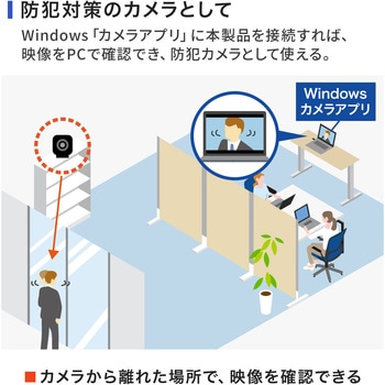 WEBカメラ サンワサプライ
