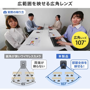 WEBカメラ サンワサプライ