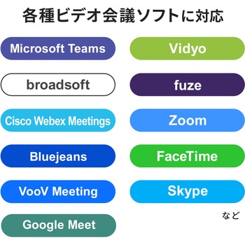 WEBカメラ サンワサプライ