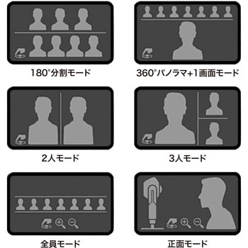 WEBカメラ サンワサプライ
