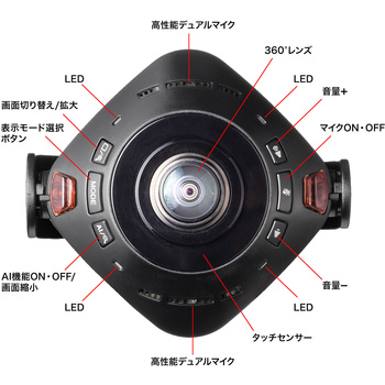 WEBカメラ サンワサプライ