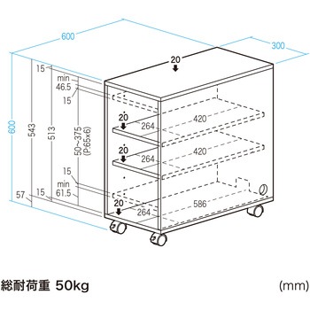 機器収納ボックス サンワサプライ