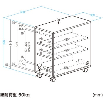 機器収納ボックス サンワサプライ