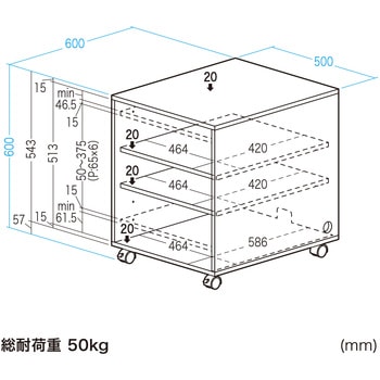 機器収納ボックス サンワサプライ