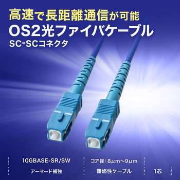 光ファイバケーブル サンワサプライ