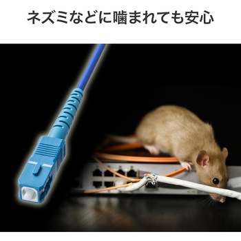 光ファイバケーブル サンワサプライ