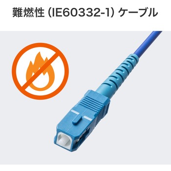光ファイバケーブル サンワサプライ