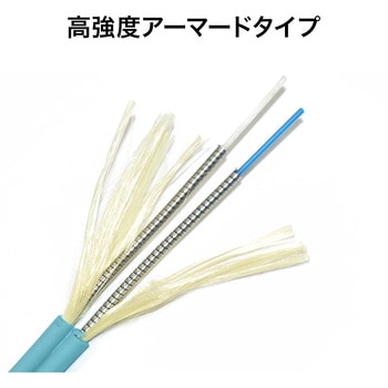 光ファイバケーブル サンワサプライ