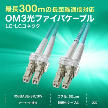 光ファイバケーブル サンワサプライ