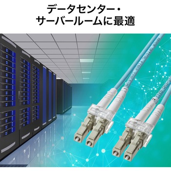 光ファイバケーブル サンワサプライ