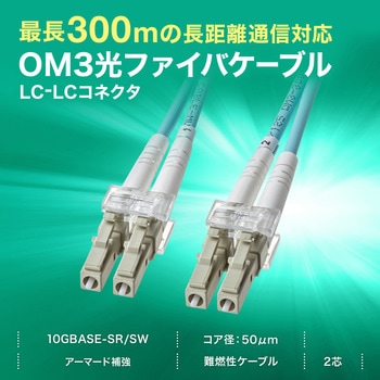 光ファイバケーブル サンワサプライ