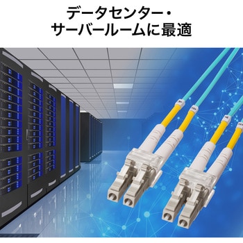 光ファイバケーブル サンワサプライ
