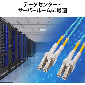光ファイバケーブル サンワサプライ
