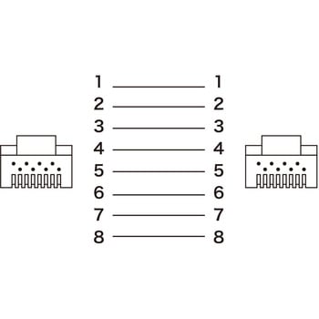 LANケーブル サンワサプライ