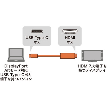 変換ケーブル サンワサプライ