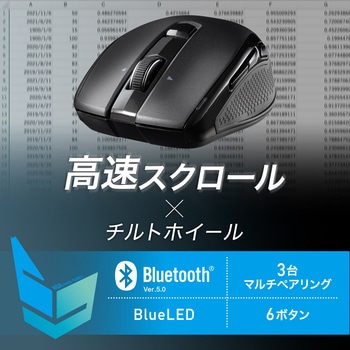 ブルーLEDマウス - サンワサプライ