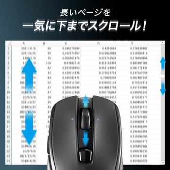 ブルーLEDマウス - サンワサプライ