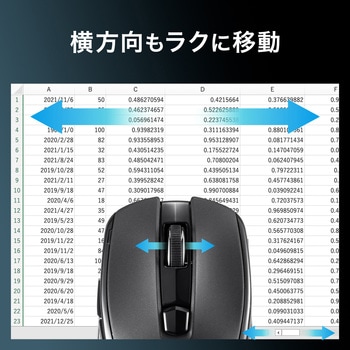 ブルーLEDマウス - サンワサプライ