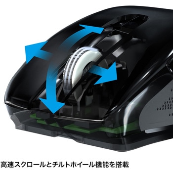 ブルーLEDマウス サンワサプライ