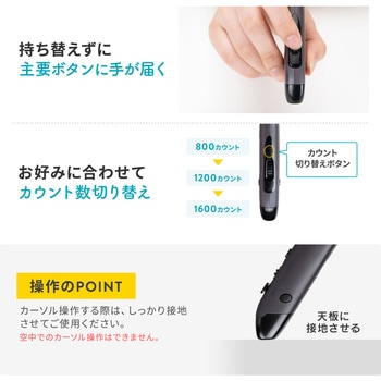 ブルーLEDマウス サンワサプライ