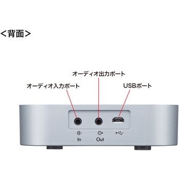 スピーカーフォン サンワサプライ