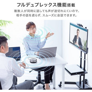 スピーカーフォン サンワサプライ