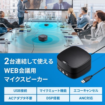 スピーカーフォン サンワサプライ