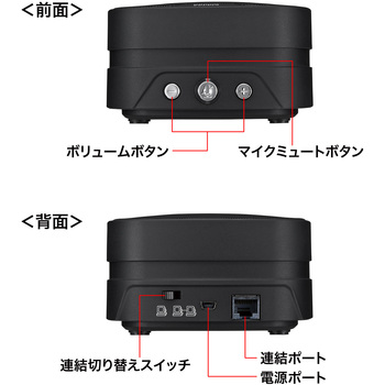 スピーカーフォン サンワサプライ