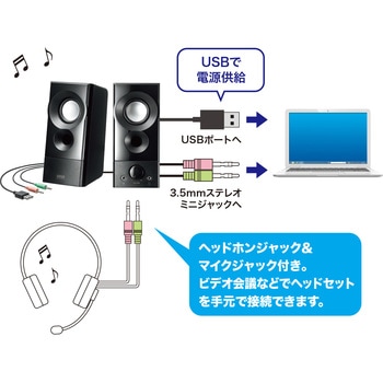 スピーカー サンワサプライ