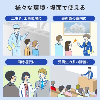 ワイヤレスガイドシステム サンワサプライ