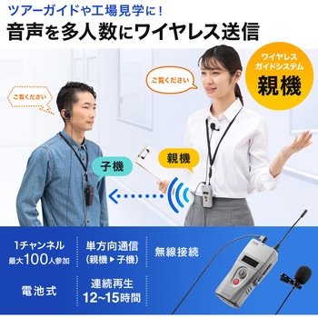 ワイヤレスガイドシステム サンワサプライ
