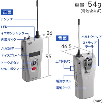 ワイヤレスガイドシステム サンワサプライ