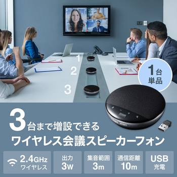 スピーカーフォン サンワサプライ