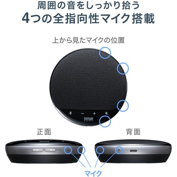 スピーカーフォン サンワサプライ