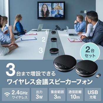 スピーカーフォン サンワサプライ