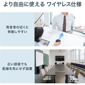 スピーカーフォン サンワサプライ