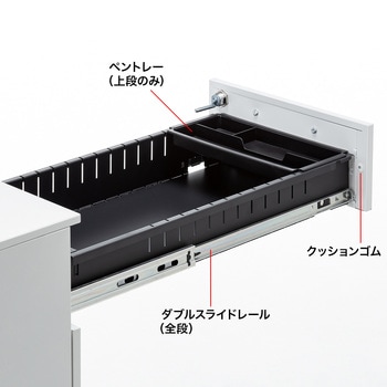 キャビネット サンワサプライ