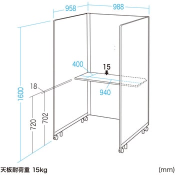 ワークブース サンワサプライ