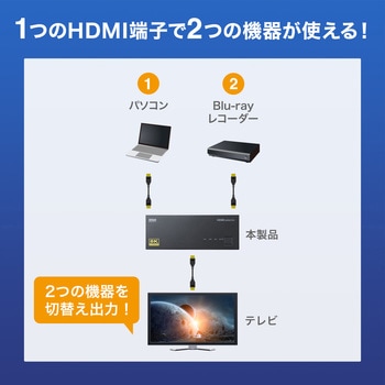 HDMI切替器 サンワサプライ