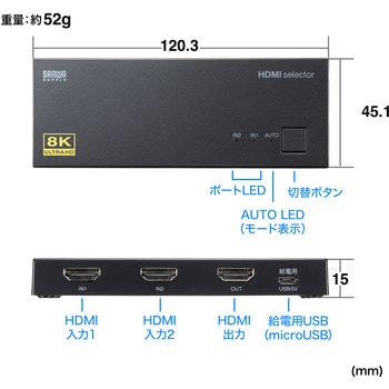 HDMI切替器 サンワサプライ