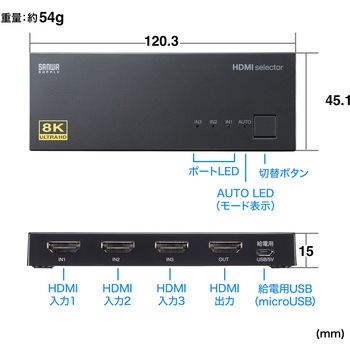 HDMI切替器 サンワサプライ