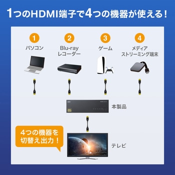 HDMI切替器 サンワサプライ
