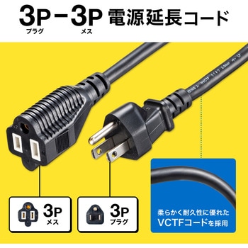 電源延長コード サンワサプライ