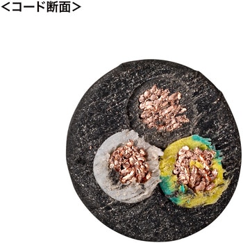 電源延長コード サンワサプライ