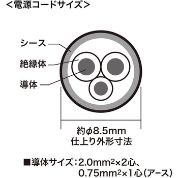 電源タップ サンワサプライ