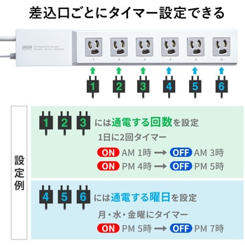 タイマー付きタップ サンワサプライ