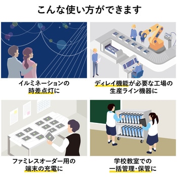 タイマー付きタップ サンワサプライ