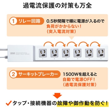 タイマー付きタップ サンワサプライ