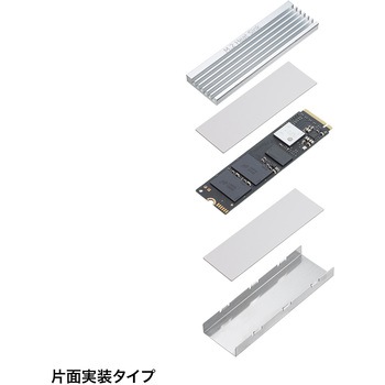 ヒートシンク サンワサプライ