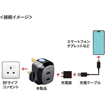 海外プラグ変換アダプタ サンワサプライ